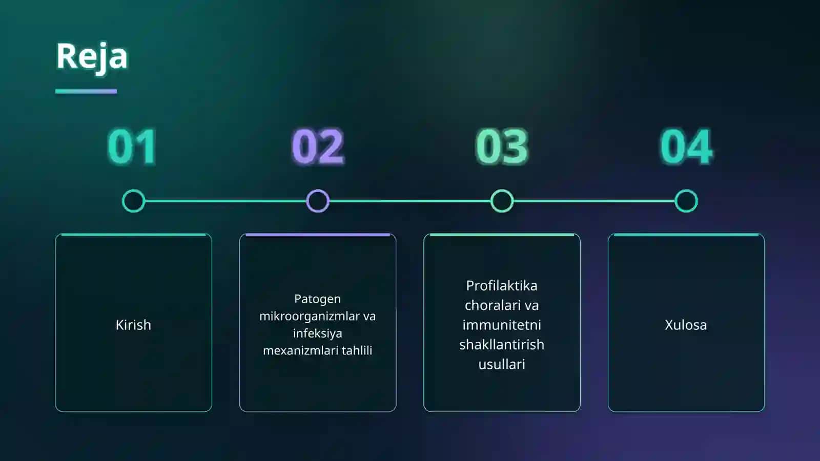 Yuqumli kasalliklar 2