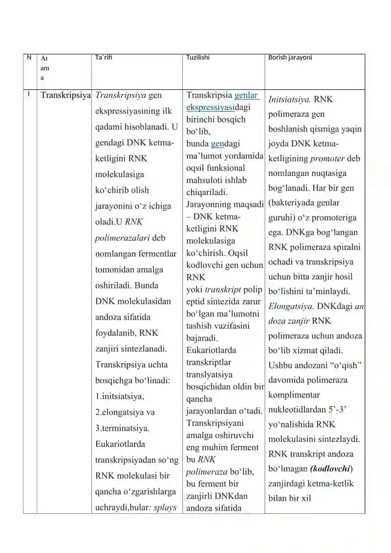 Genetika va genomika fanidan tayyorlangan konseptual jadval 2