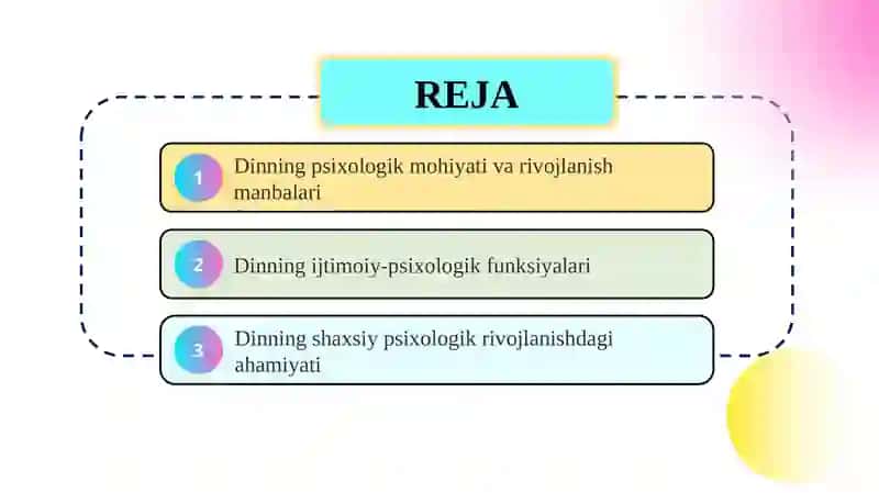 Dinning psixologik ildizlari 2