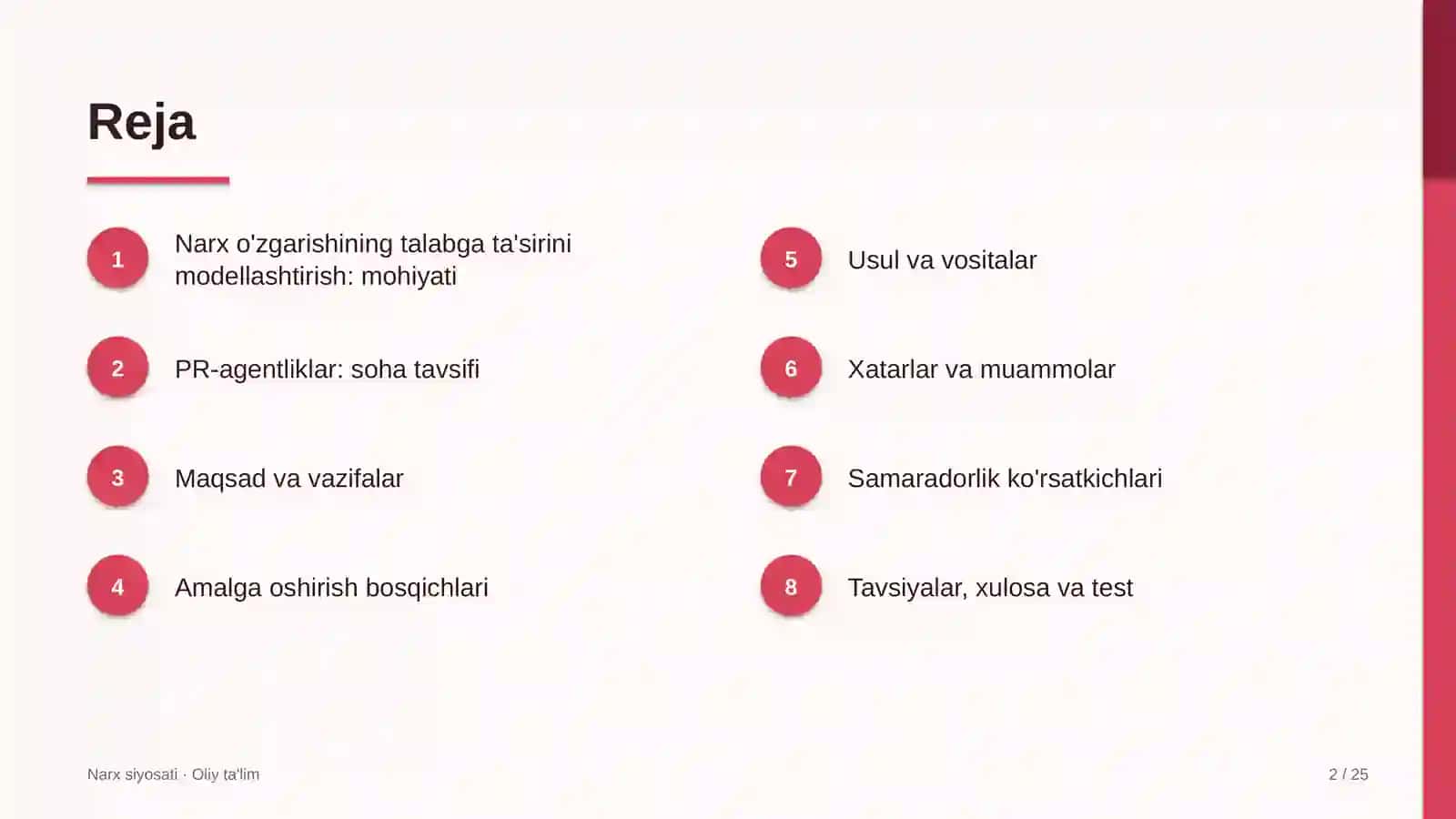 pr agentliklarda narx o'zgarishining talabga ta'sirini modellashtirish 4610 2