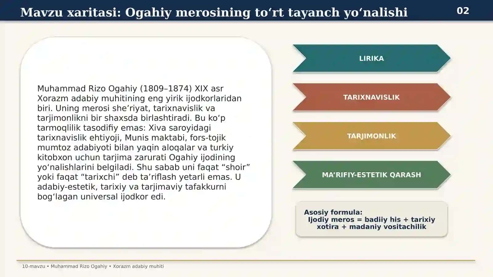 Muhammad Rizo Ogahiy adabiy merosining ko‘p tarmoqliligi 2