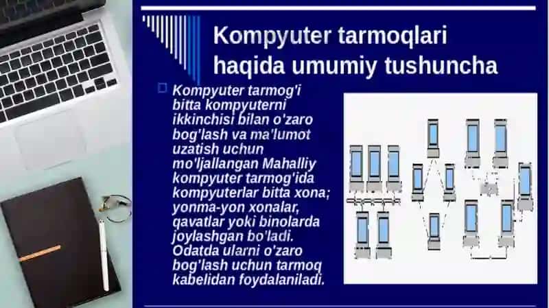 Kompyutertarmoqlariturlari 2
