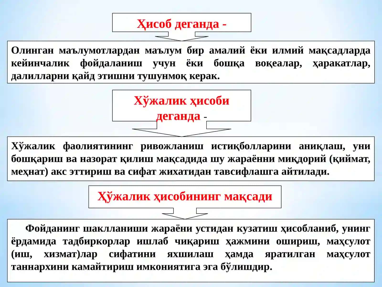 Хўжалик ҳисоби 2