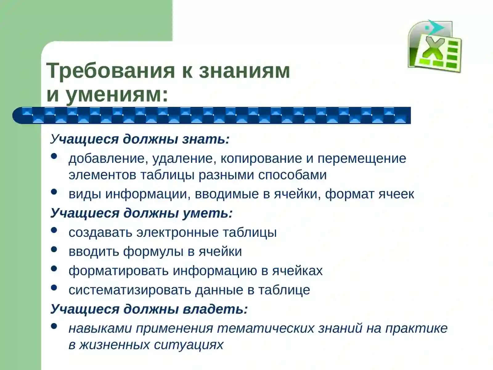 Элементы электронной таблицыEXCEL 2