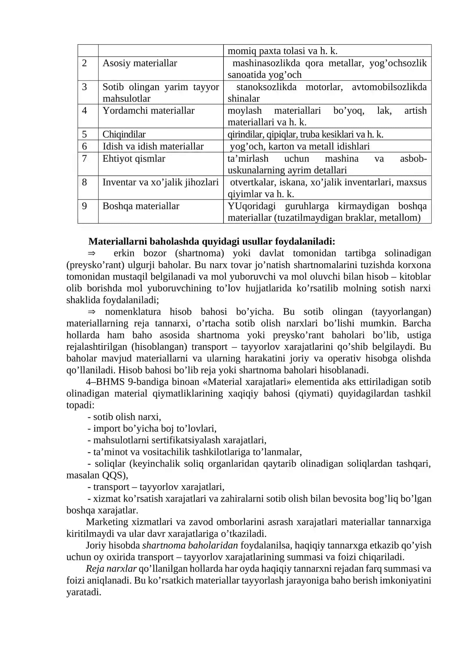 8-mаvzu. Mаtеriаllаr xarajatlari hisоbi 2