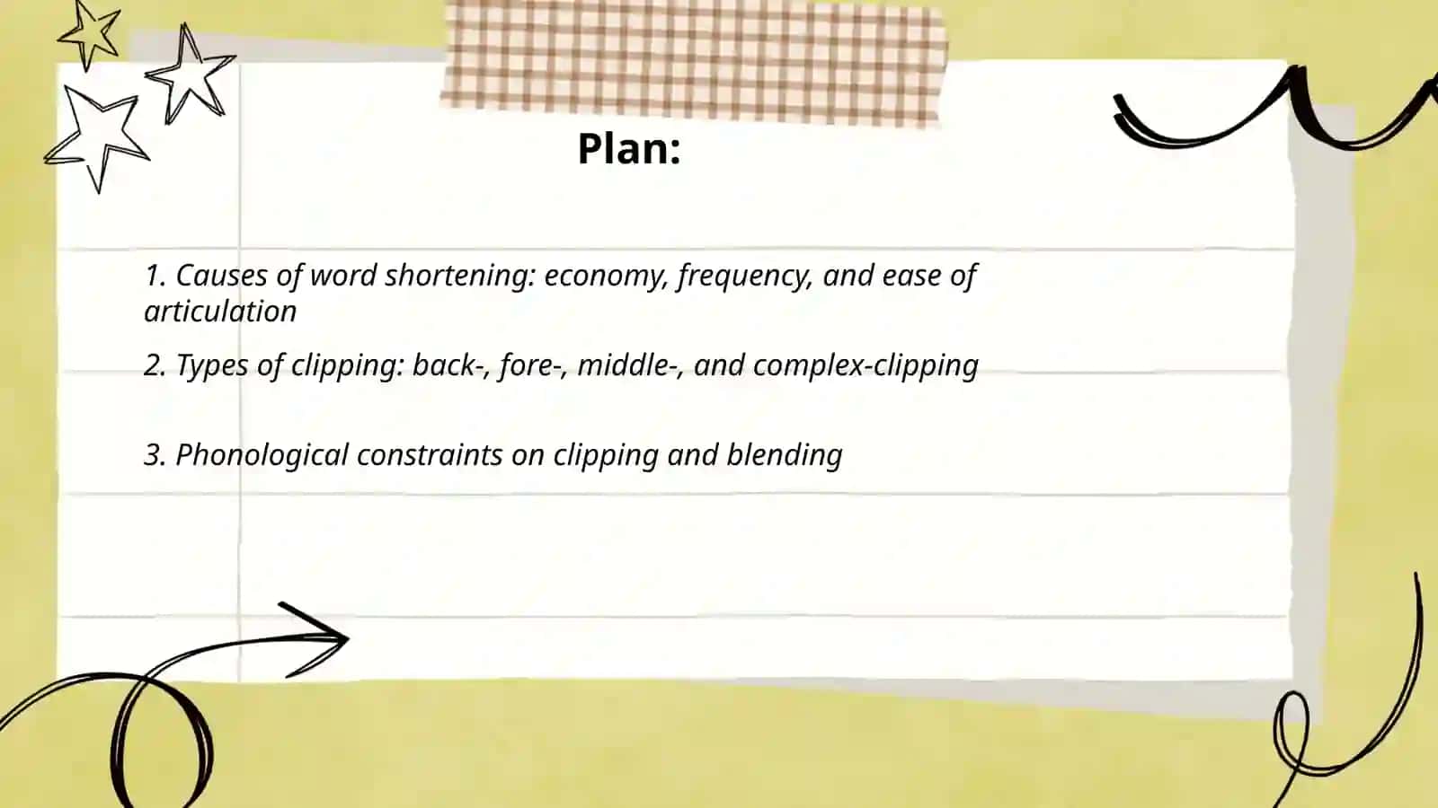 Shortened words 2