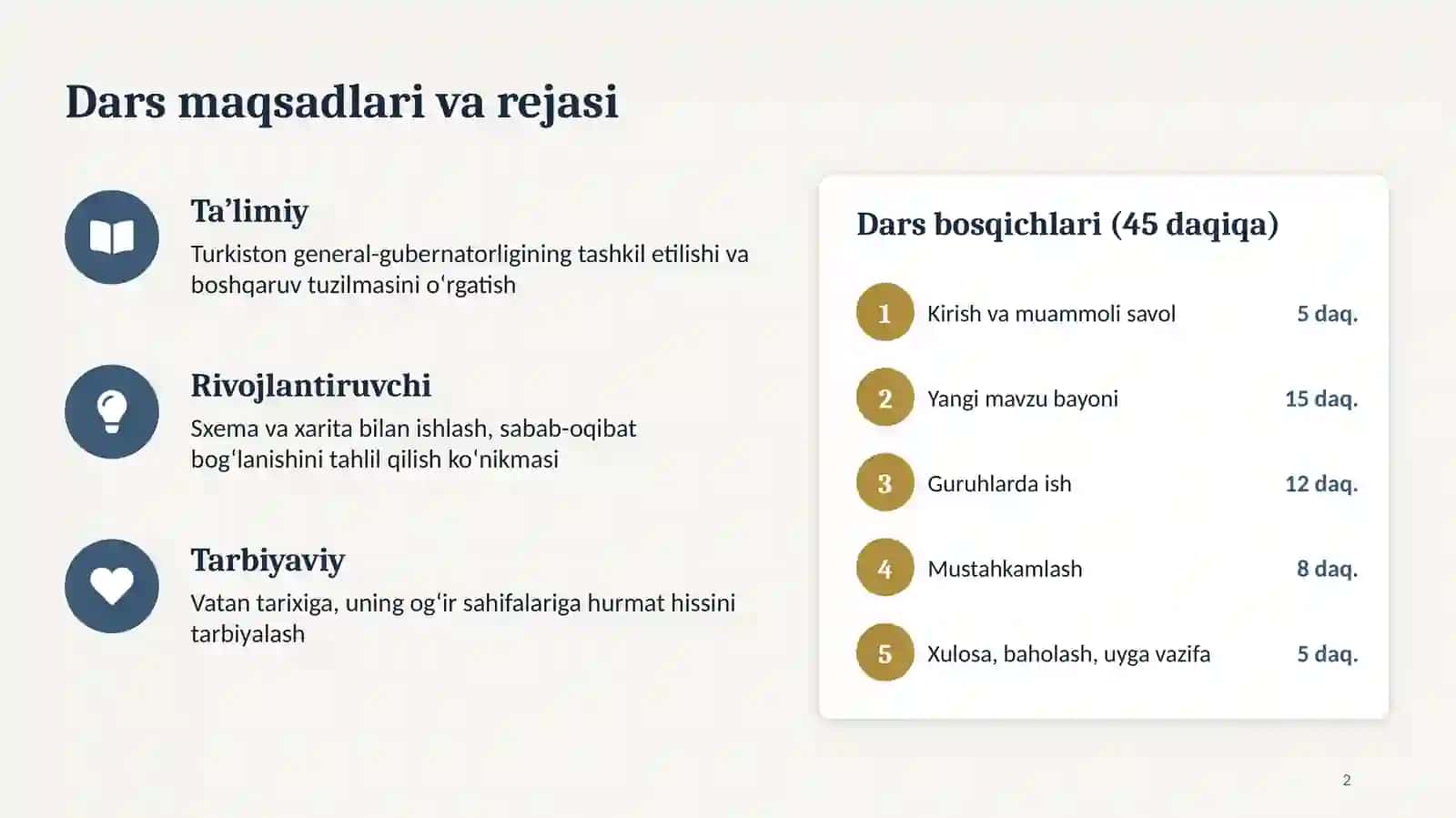 OCHIQ DARS · O‘ZBEKISTON TARIXI · 9-SINF 2