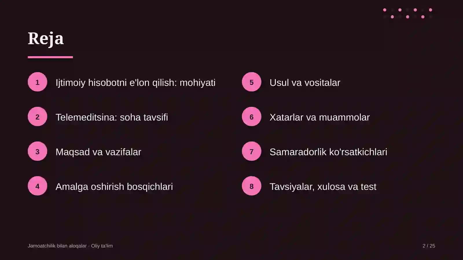 telemeditsinada ijtimoiy hisobotni e'lon qilish 5270 2