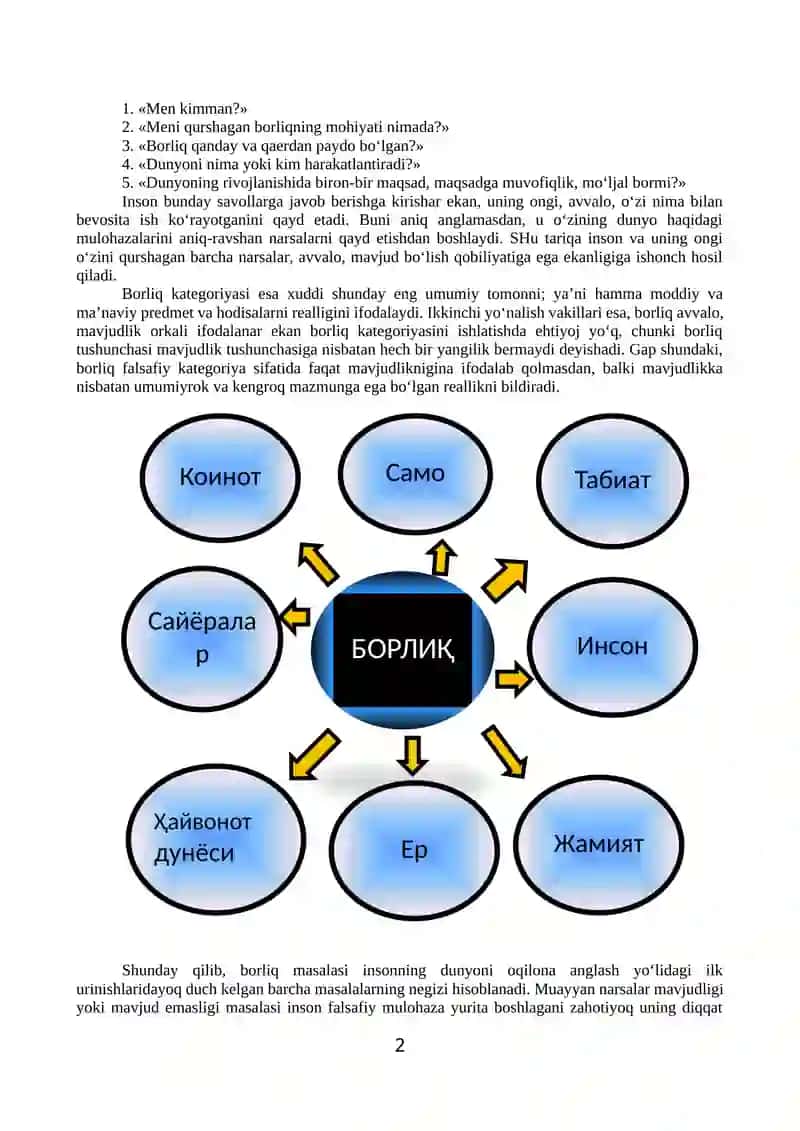 BORLIQ - (ONTOLOGIY). RIVOJLANISH FALSAFASINING BORLIGI 2