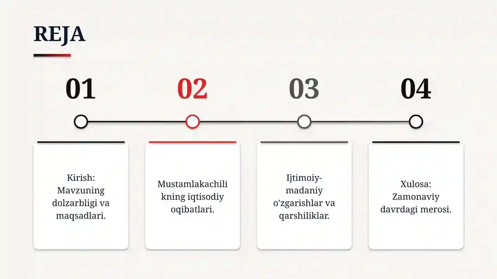 Yevropa mustamlakachilarining tropik va Janubiy Afrika hududlari taraqqiyotiga taʼsiri 2