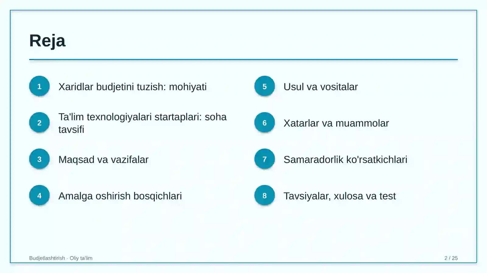 ta'lim texnologiyalari startaplarida xaridlar budjetini tuzish 5163 2