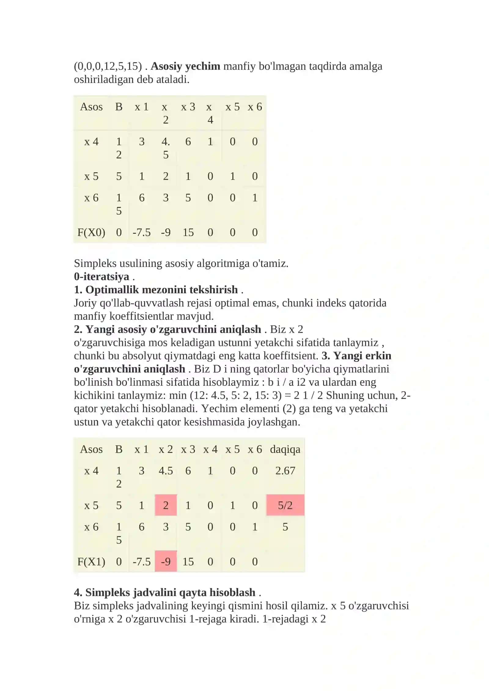 Simpleks usuli 2