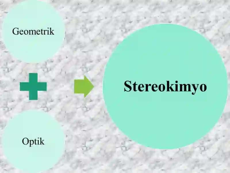 Stereokimyo 2
