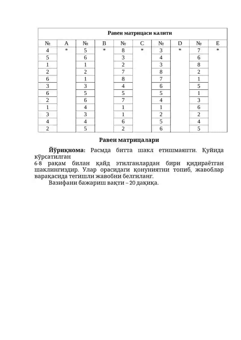 BOJXONA QO’MITASIGA ISHGA KIRISH IQ TEST SAVOL VA JAVOBLARI 2