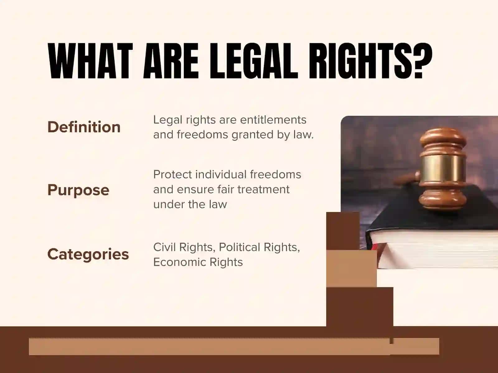 ADMINISTRATIVE LEGAL NORMS AND TYPES OF SOURCES 2