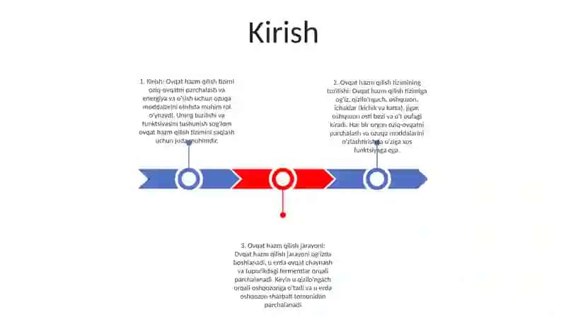 Bolalar Ovqat Hazm Qilish Sistemasining Tuzilishini OʻRganish 2