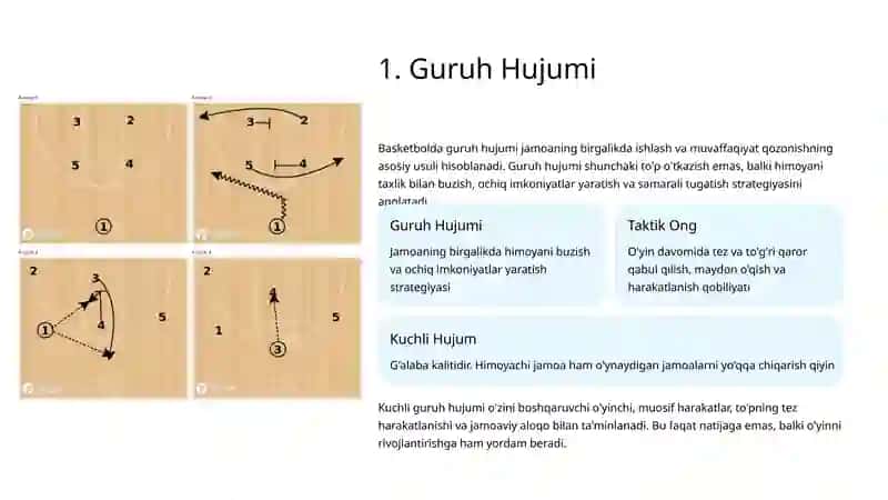 Hujum taktikasi 2