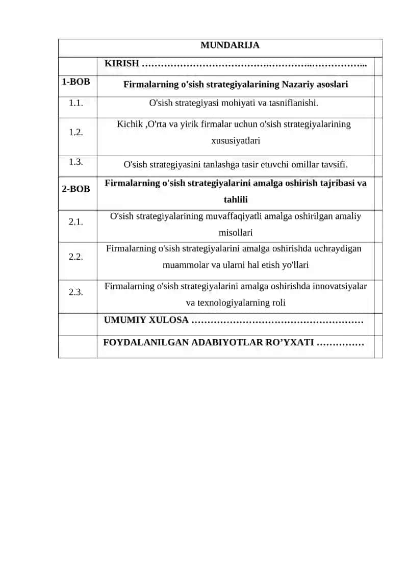 TURLI DARAJADAGI FIRMALARNING O’SISH STRATEGIYALARI 2