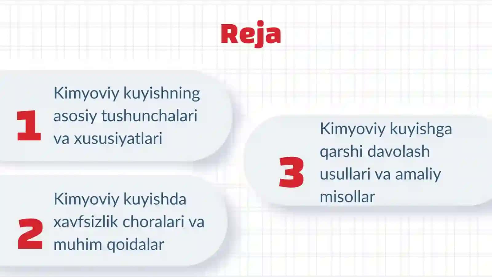Kimyoviy kuyish 2