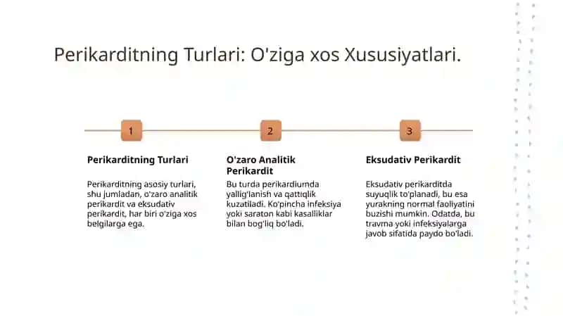 Perikardit: Ta'rifi va Sabablari 2