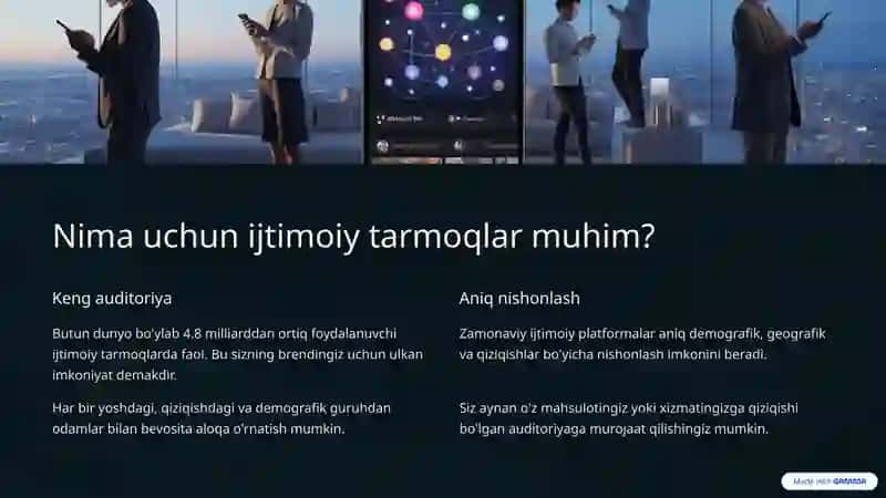Ijtimoiy tarmoqlar 2