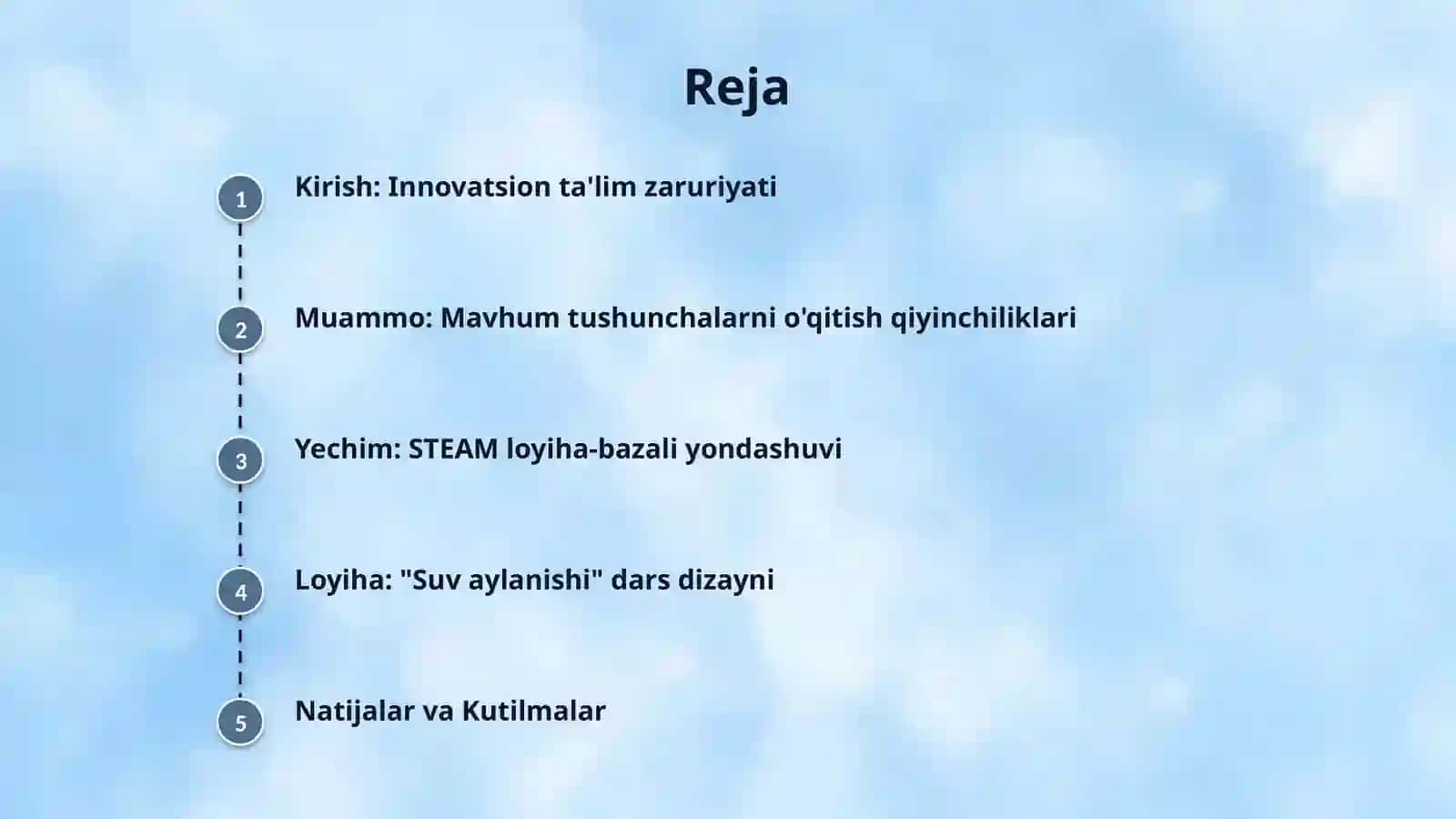 Tabiatda suvning aylanishi STEAM loyihalari asosida 2