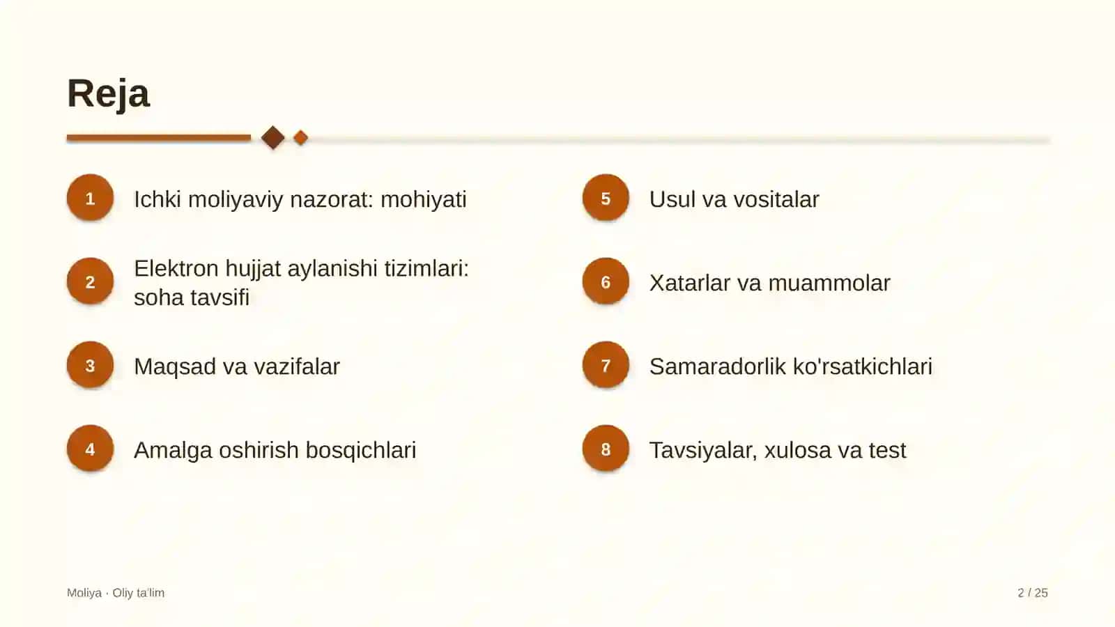 elektron hujjat aylanishi tizimlarida ichki moliyaviy nazorat 4434 2