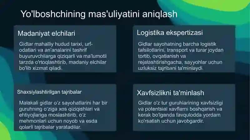 TURIZMDA GIDLARNING ROLI 2
