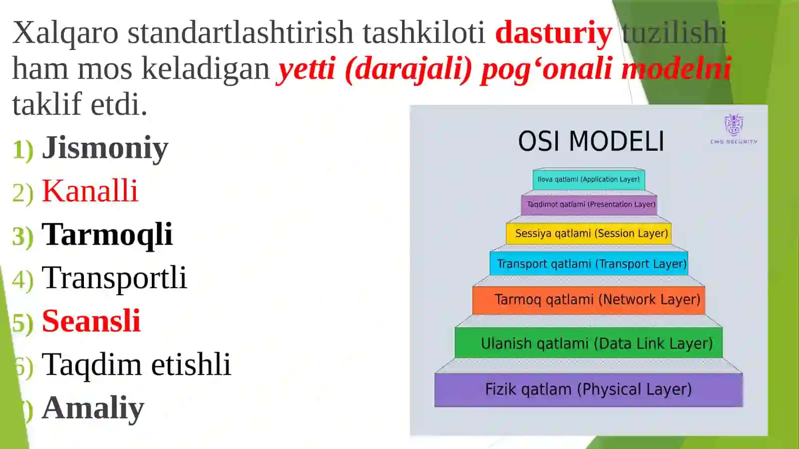 Kanal va seans sathlarida himoyalangankanallar nishakllantrish protokollari 2