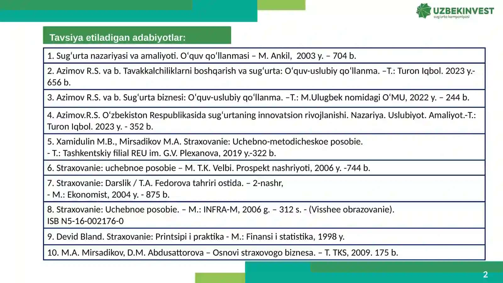 Oʻzbekiston Sugʻurta Bozori Tarixi 2