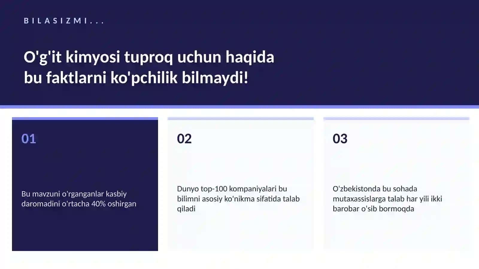O'g'it kimyosi tuproq uchun 2