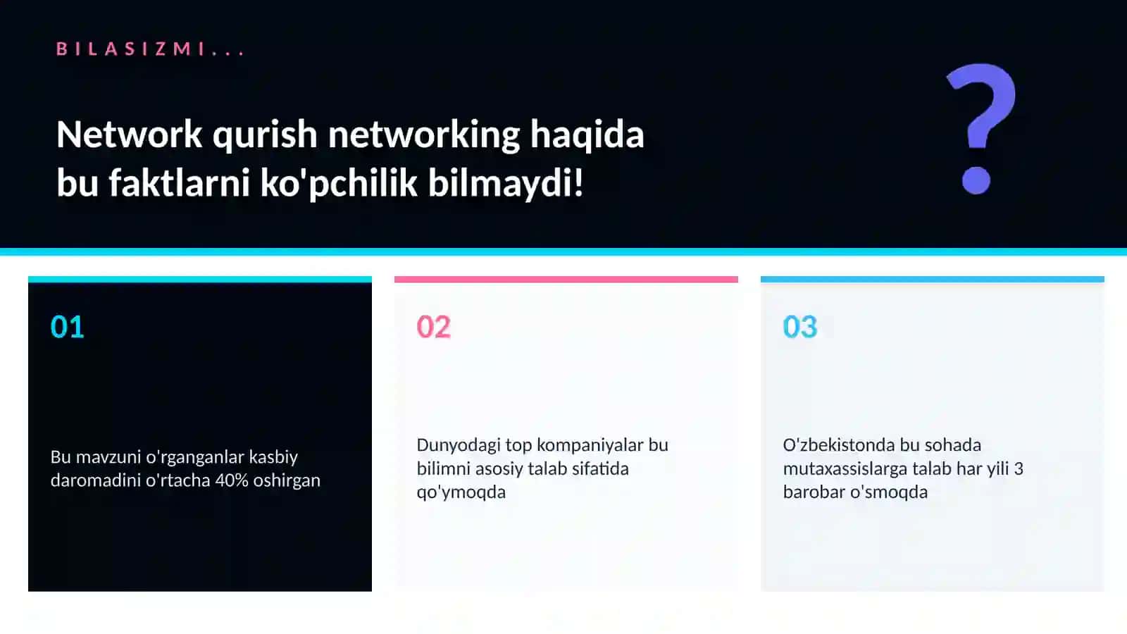 Network qurish networking 2