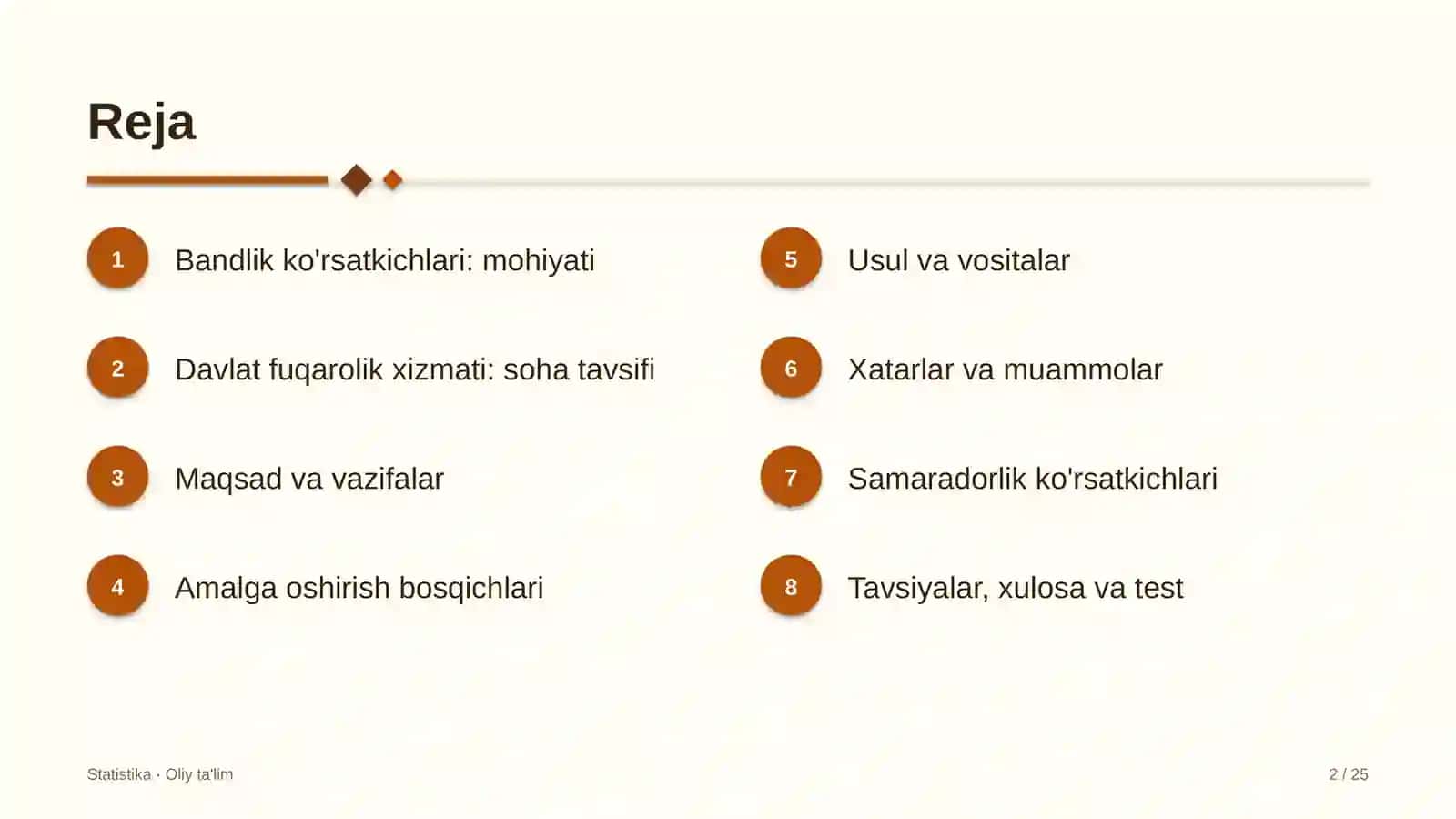 Bandlik ko'rsatkichlari 2