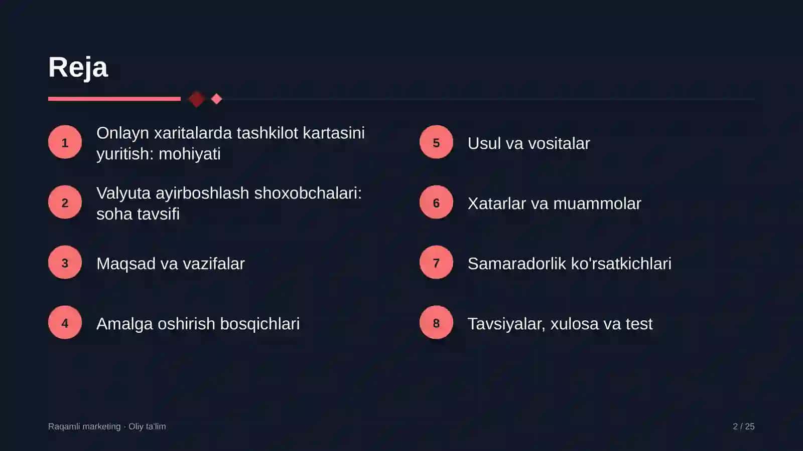 valyuta ayirboshlash shoxobchalarida onlayn xaritalarda biznes kartasini yuritish 5283 2