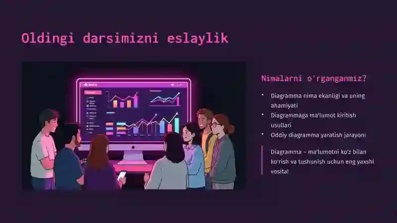 Diagramma turini tanlash 2
