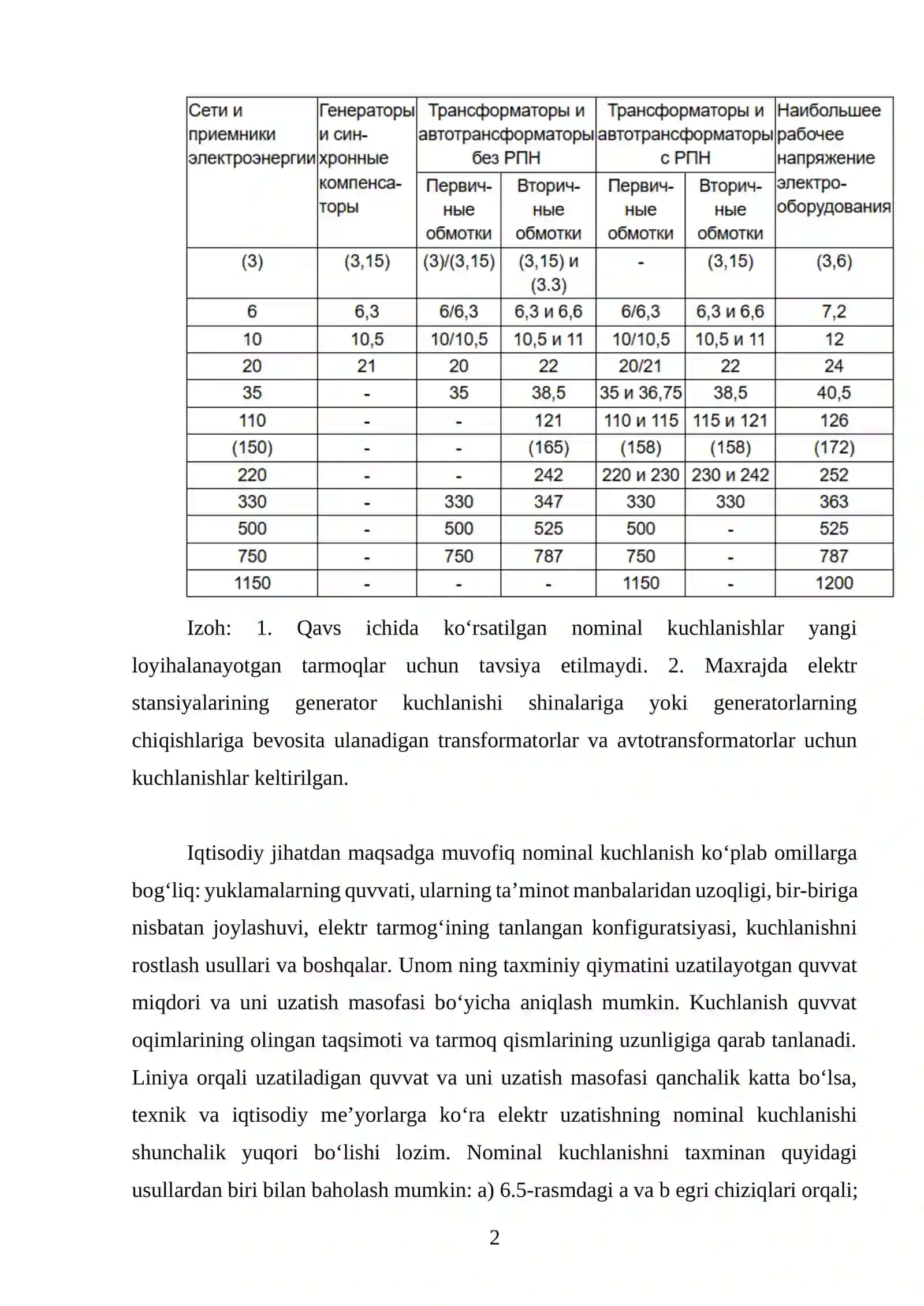 Elektr tarmoqlarning nominal kuchlanishini tanlash 2
