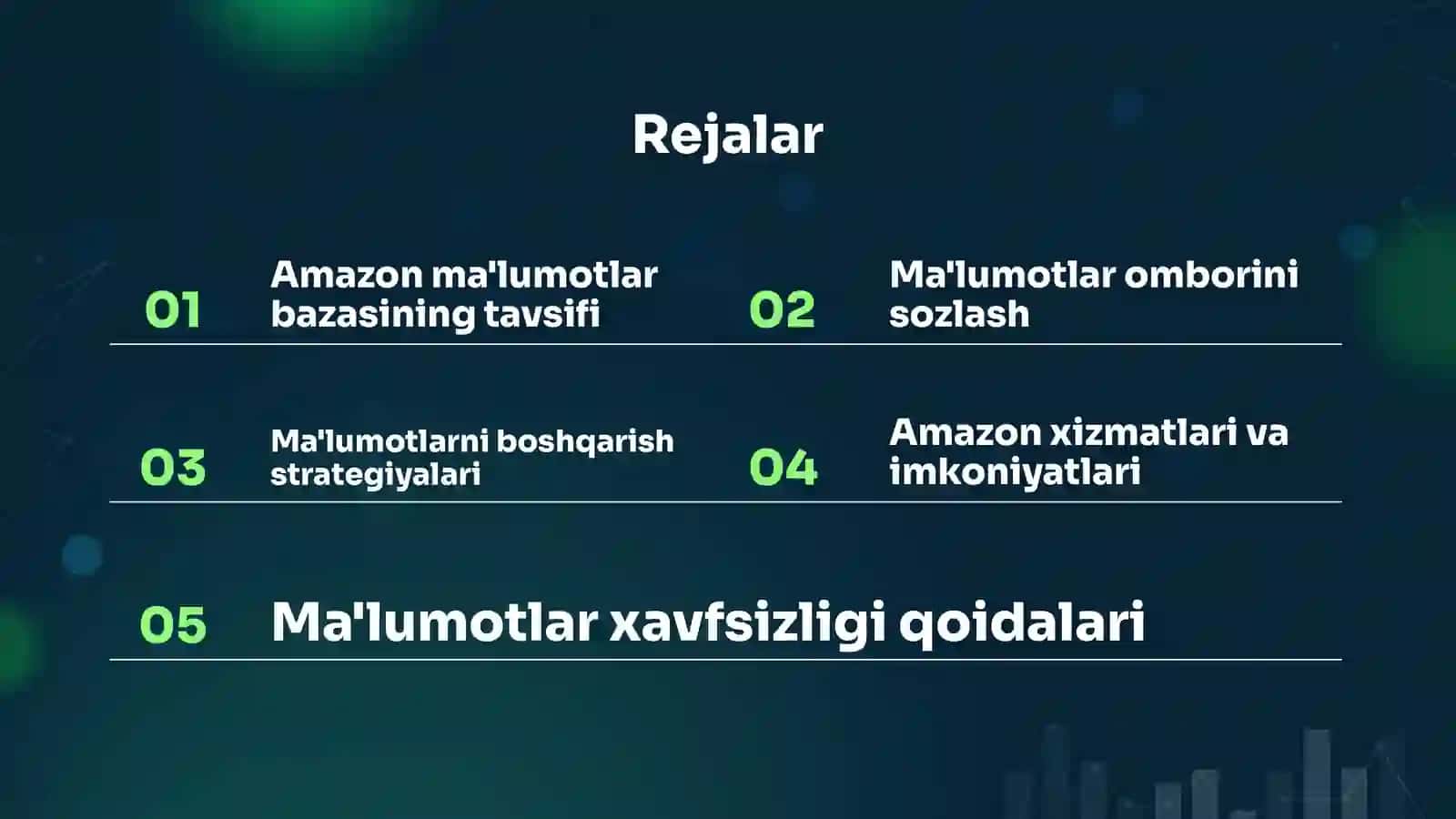 Amazon ma'lumotlar bazasi 2
