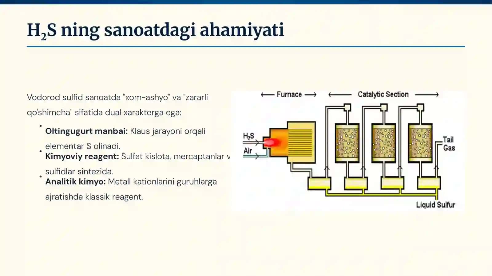 Vodorod sulfid (H2S)ni olinish usullari 2