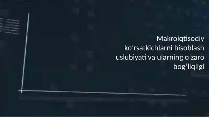 YaIM statistikasi 2