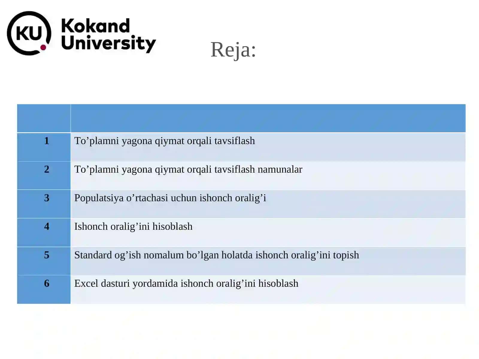 Faraz va ishonch oraliqlari 2