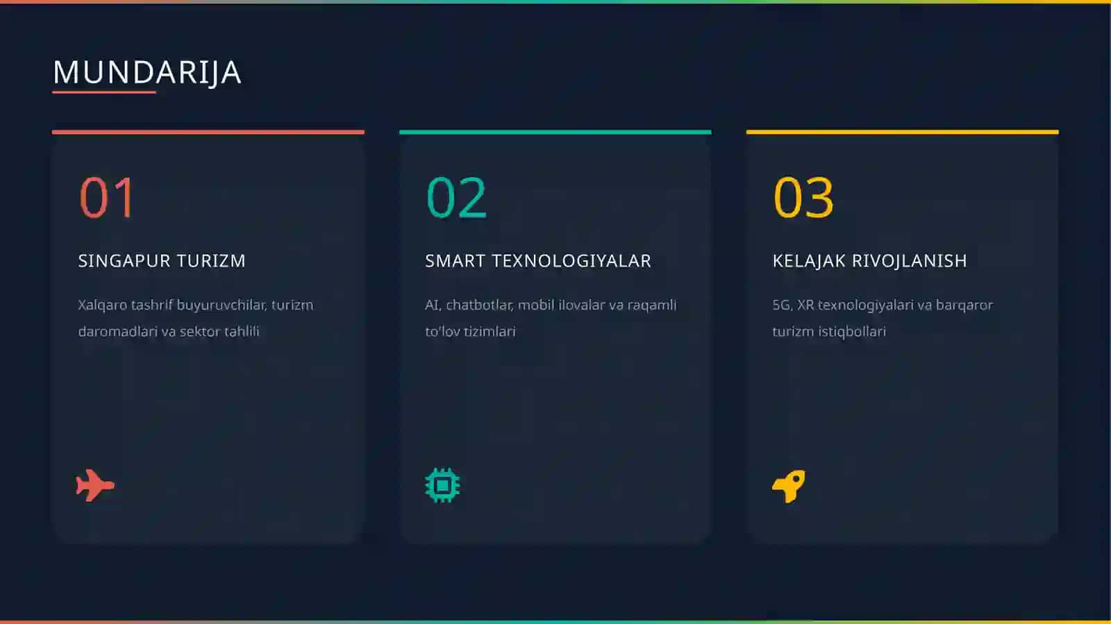 Singapur Smart Turizmi 2