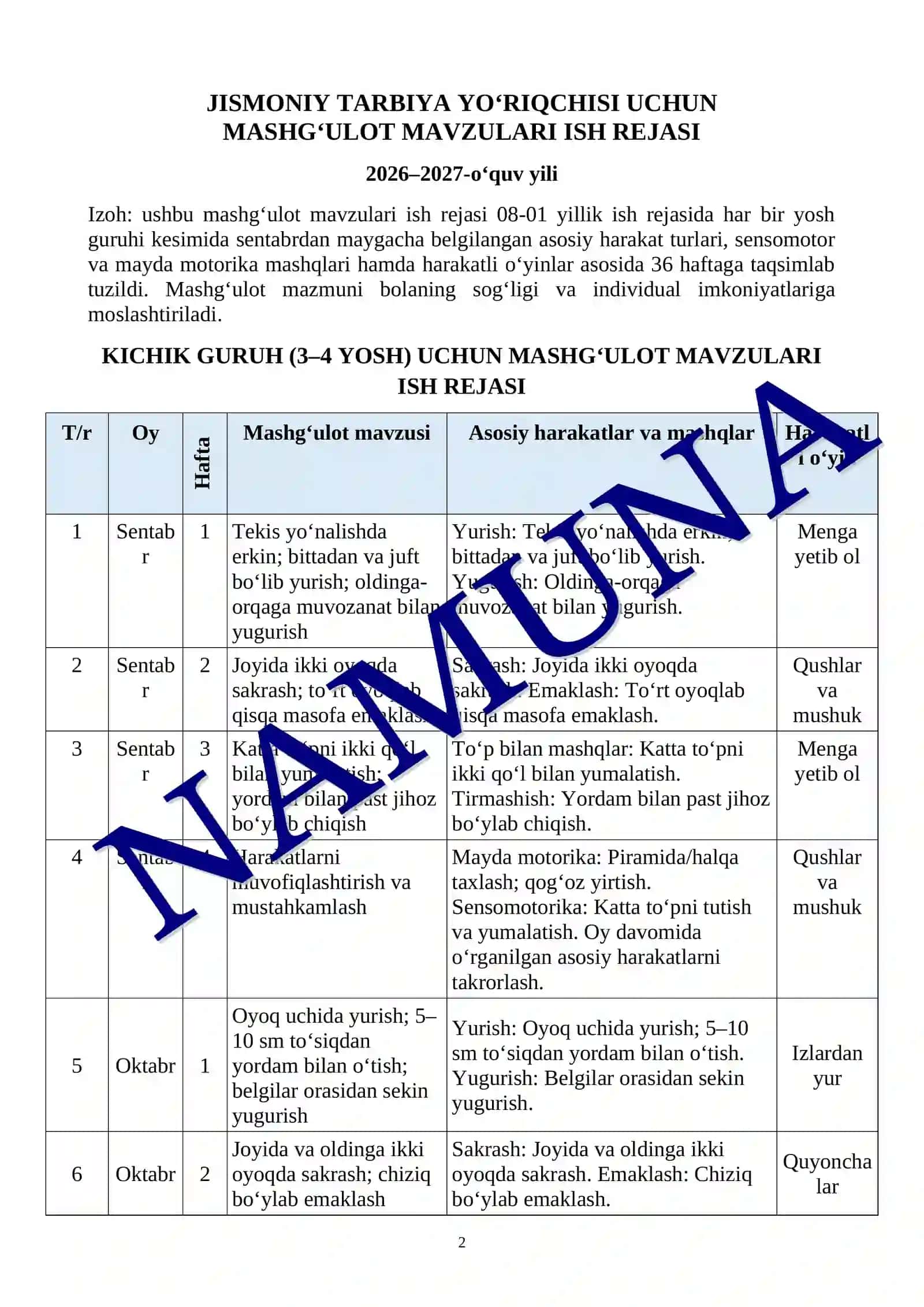 JISMONIY TARBIYA YO‘RIQCHISI UCHUN MASHG‘ULOT MAVZULARI ISH REJASI 2
