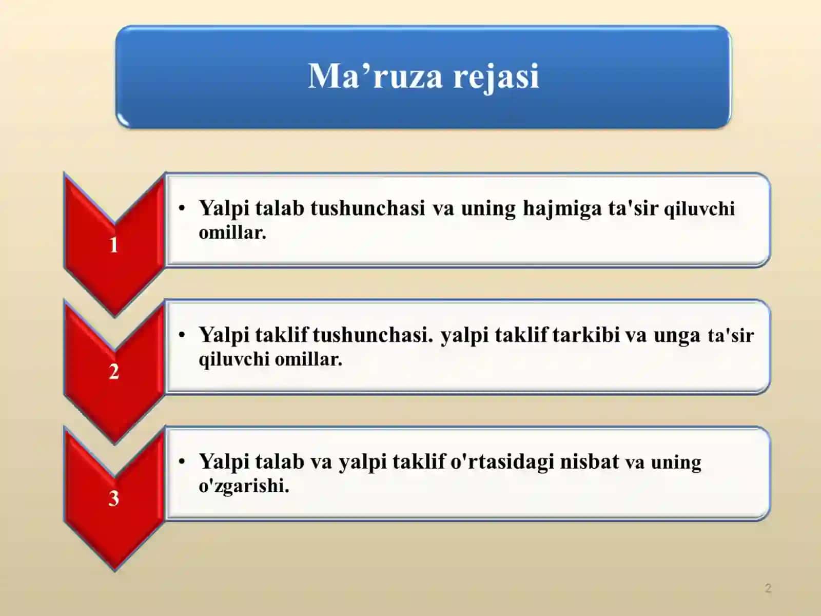 Yalpitalab va yalpi taklif 2