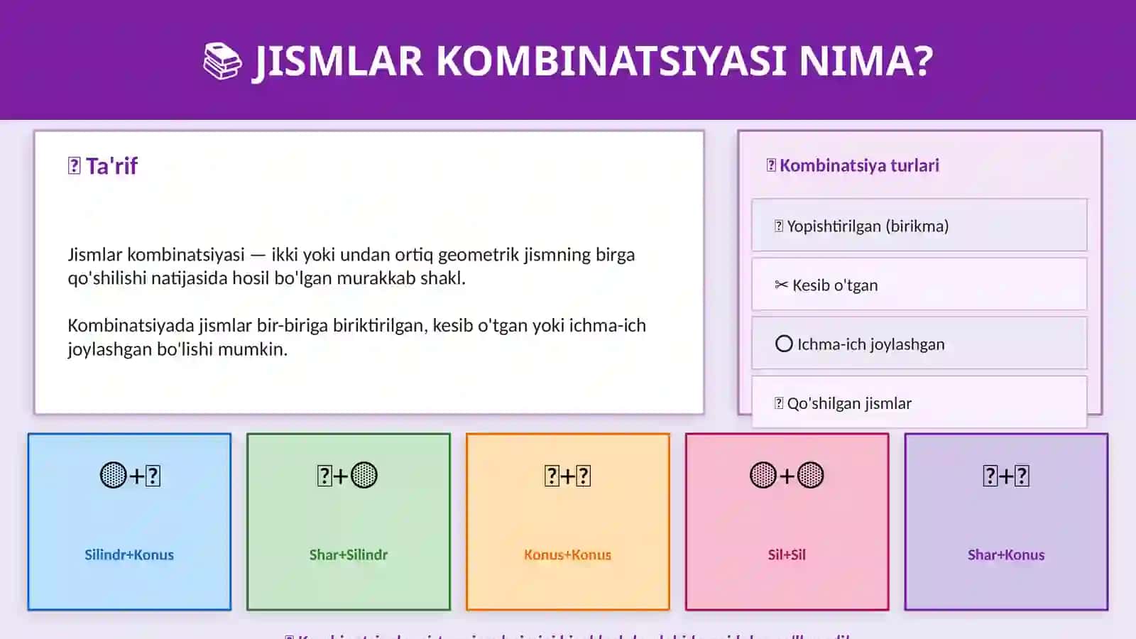 JISMLARNING KOMBINATSIYALARI 2