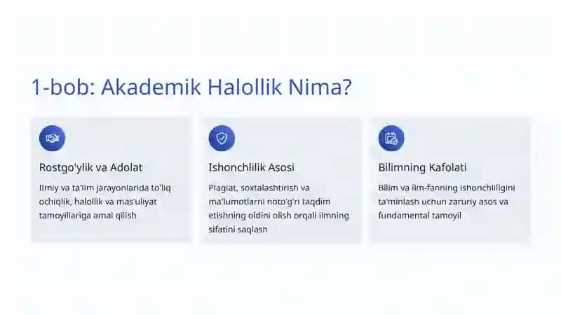 Akademik Halollik Masalalari 2