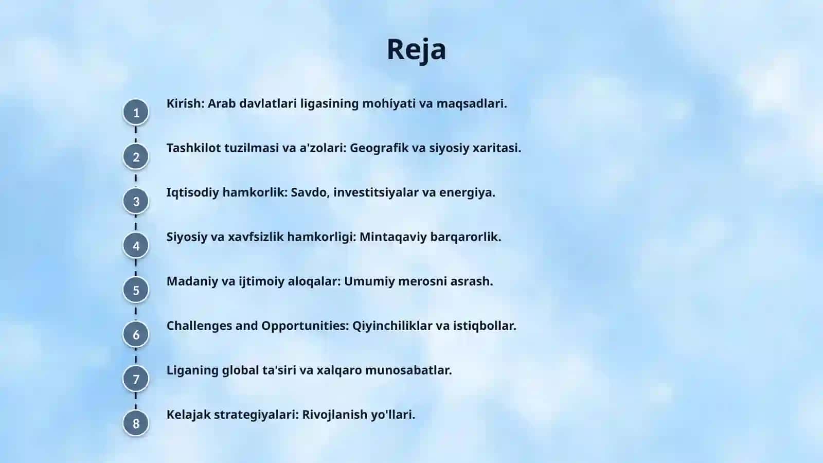 Arab davlatlari ligasi 2