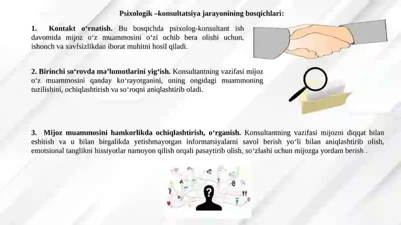 PSIXOLOGIK KONSULTАTSIYAАLGORITMI 2