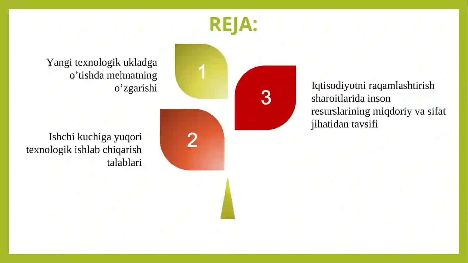 Texnologik innovatsiyalar va ularning inson resurslarini boshqarishga ta’siri 2