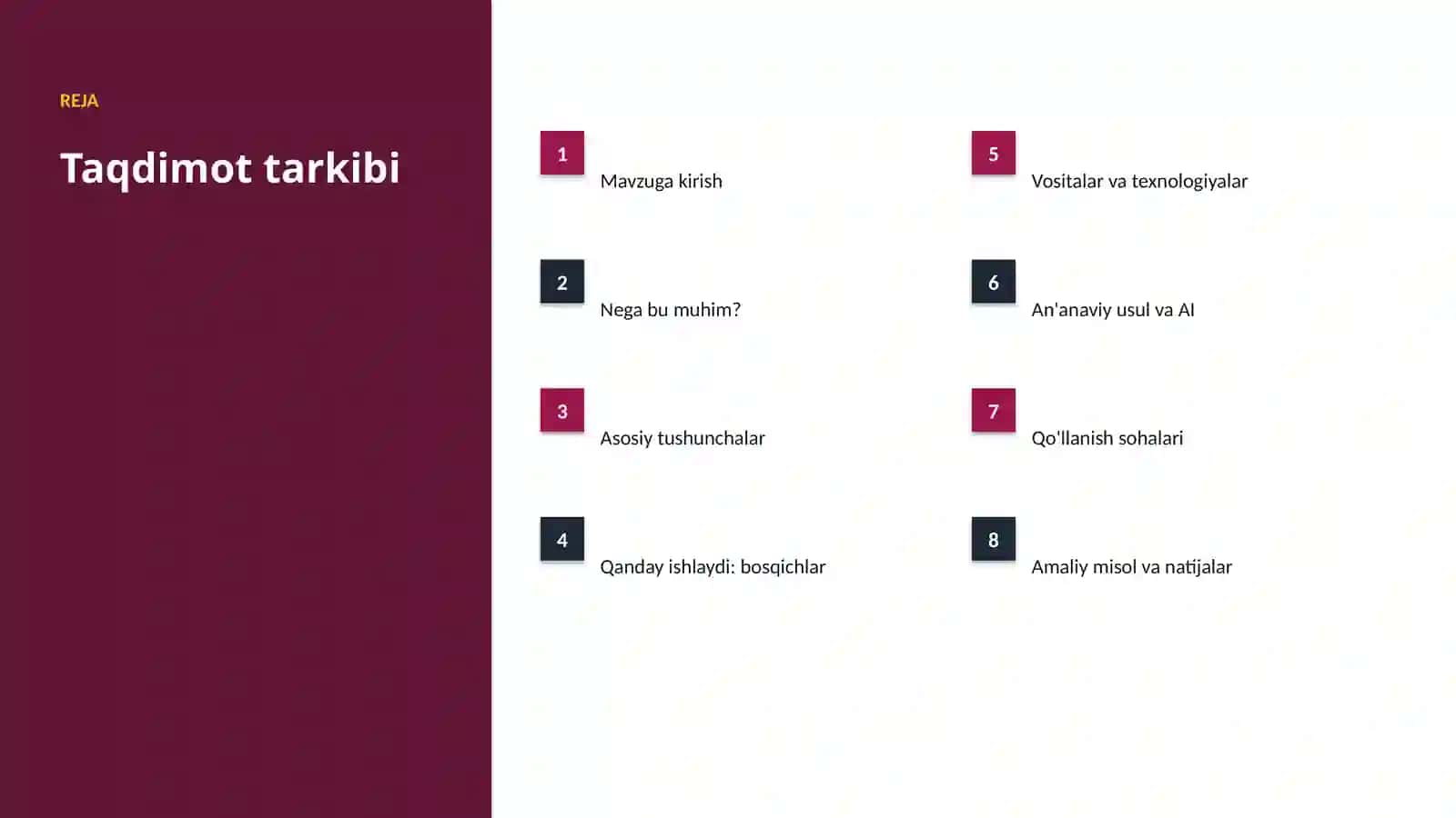 AI INSIGHTS • PREMIUM TAQDIMOT 2