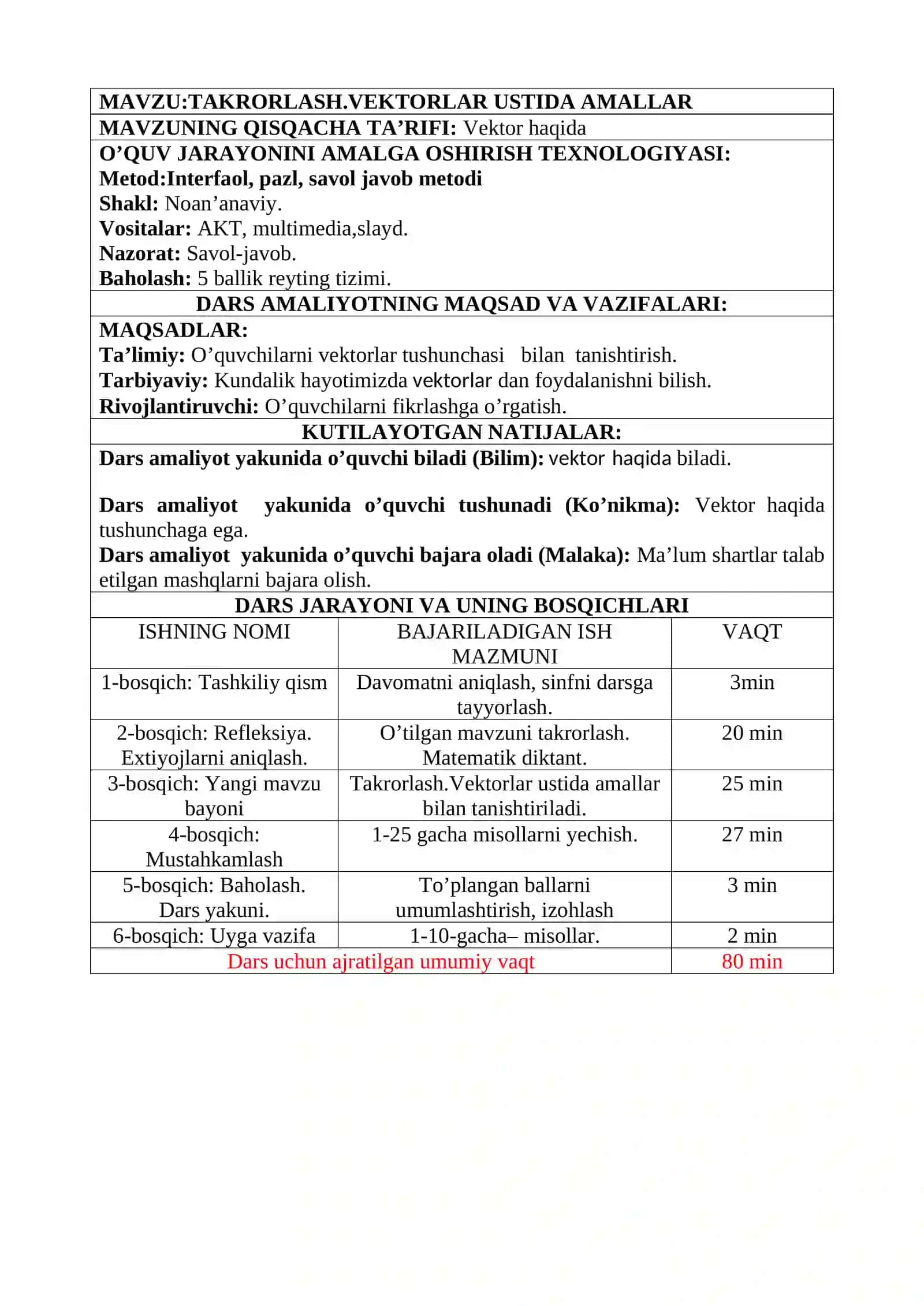 VEKTORLAR USTIDA AMALLAR 2